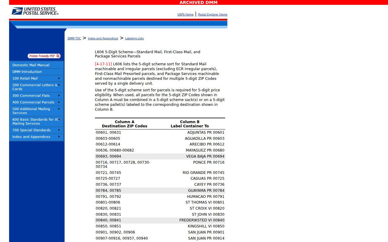 Archived USPS grouped ZIP table listing Rexburg postal codes